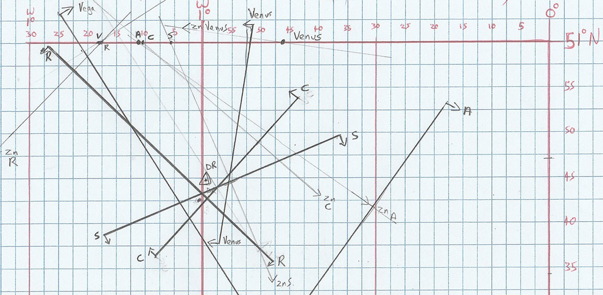 Yachtmaster Ocean Theory Course