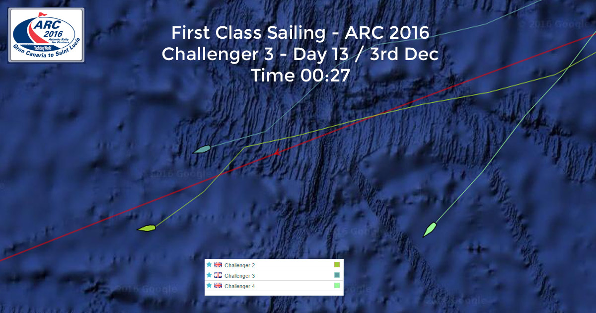 Challenger 3 trying to find the best wind