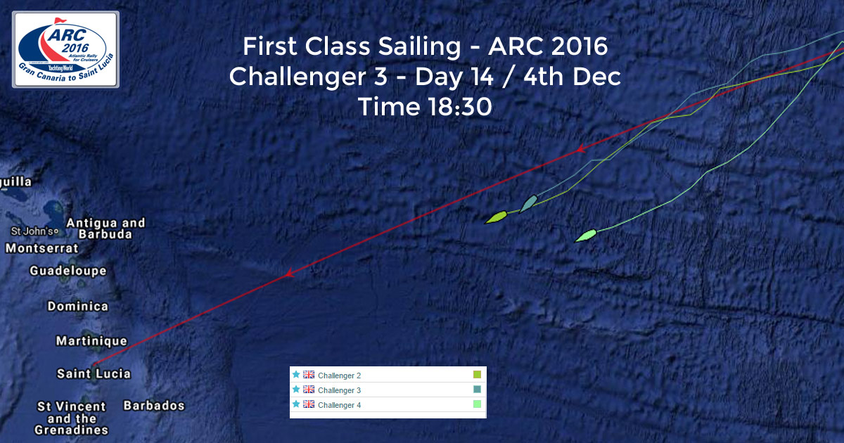 As you can see St Lucia looks a lot closer this week. Will they overhaul Challenger 2?