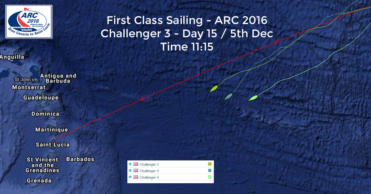 Slowly but surely Challenger 3 is gaining on the leader