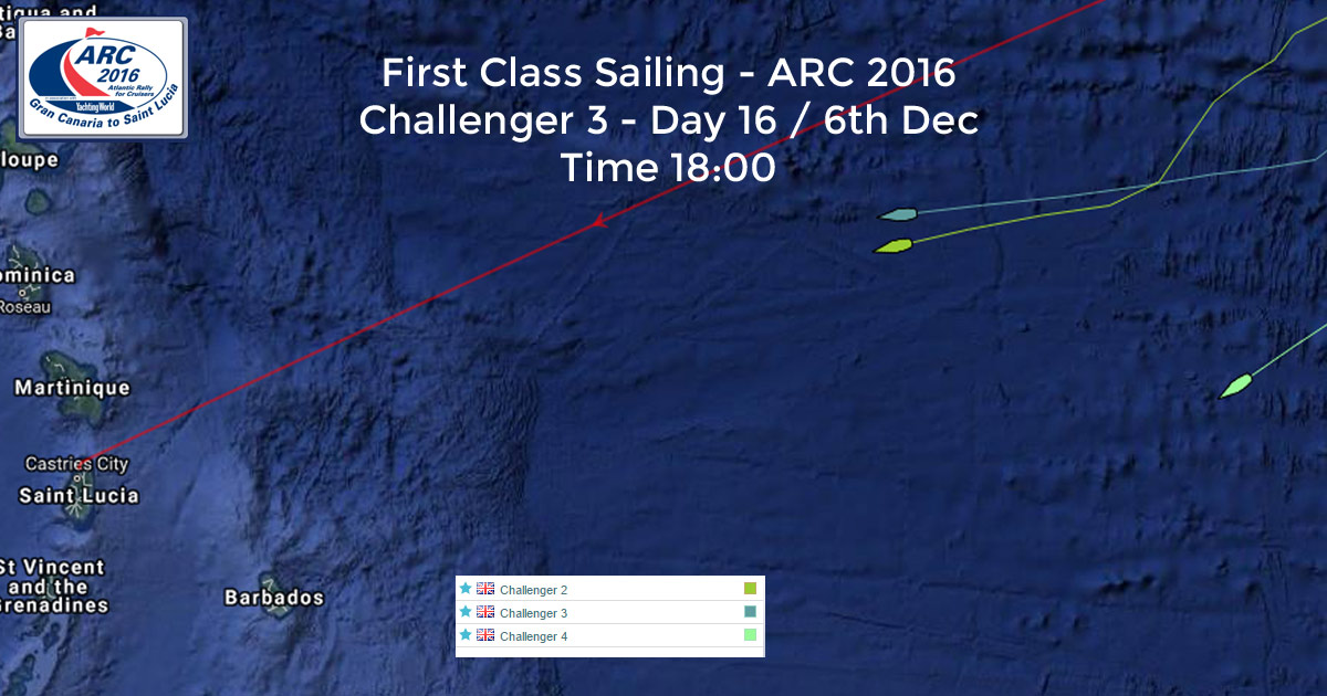 Who will make it to St Lucia first?