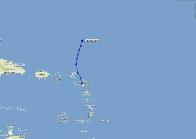 Atlantic position of Challenger 2 after two days