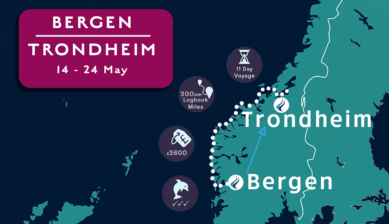 Bergen to Trondheim by luxury yacht