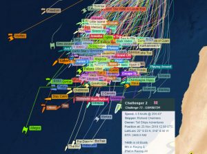 Map showing the positions of all yachts in the ARC 2019 Rally