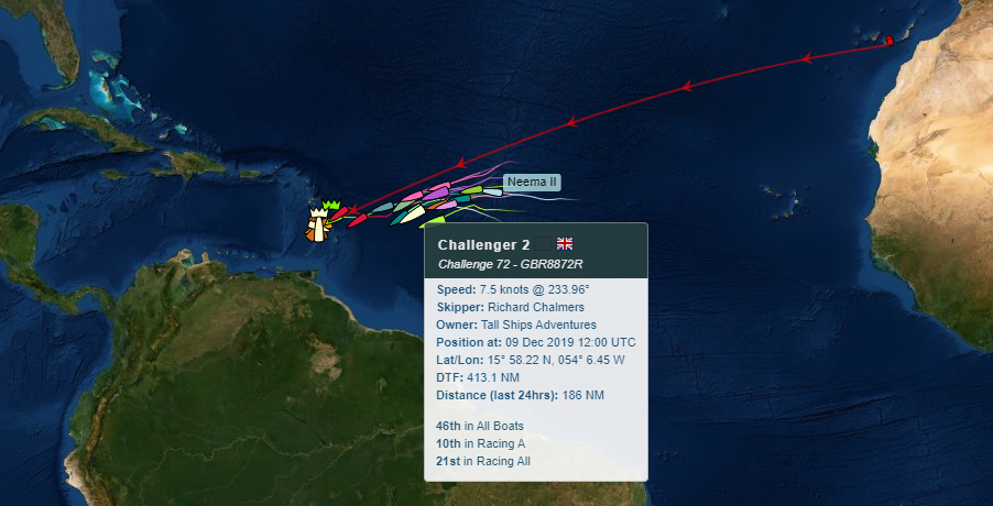 arc-rally-2019-challenger-2 Map of Challenger 2's position in the ARC Rally Day 16