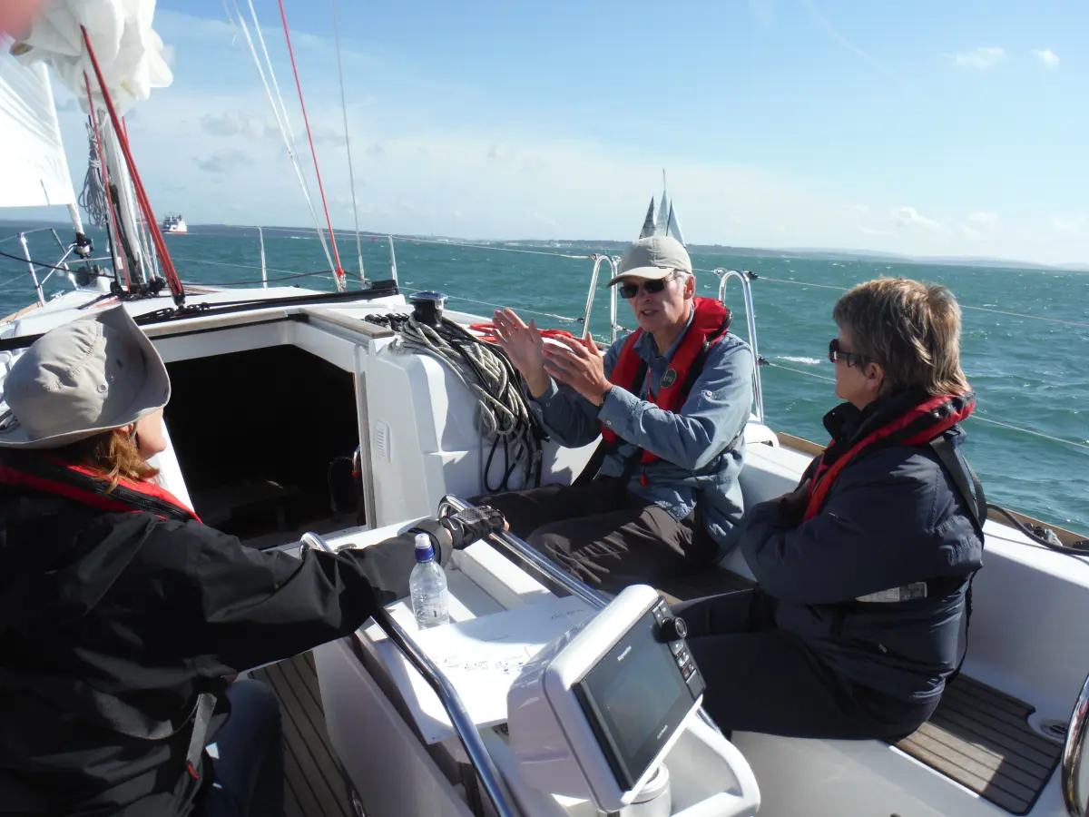 People progressing from office navigation classes to real sailing adventures