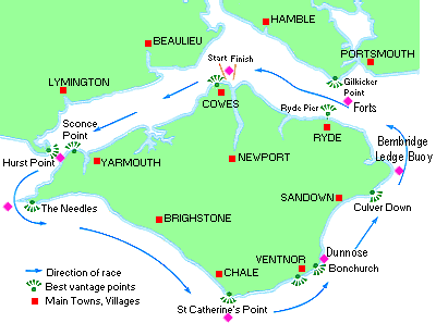 What is the Round the Island Race? What is the Round the Island Race?