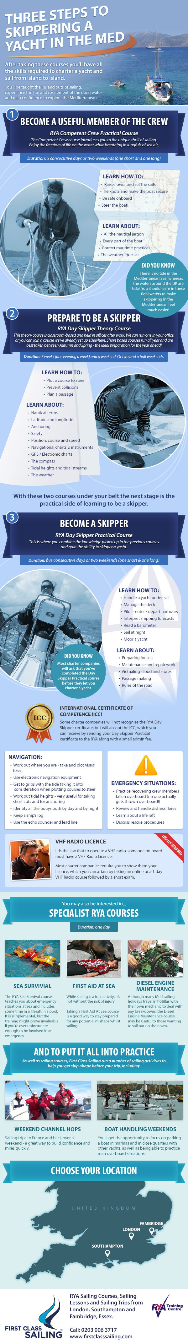 Three Steps To Skippering A Yacht In The Med
