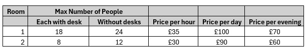 Classroom hire rates